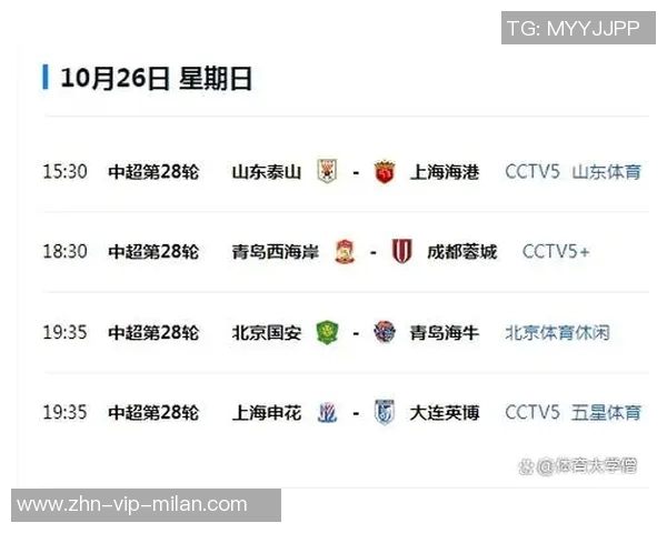 2025年中超球队直播平台活跃度分析山东泰山领先申花海港紧随其后