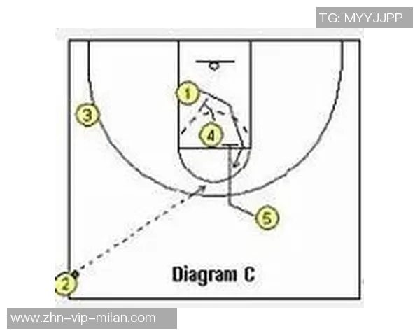 奥特战术揭秘最后一攻布克主导其他球员调整站位策略解析